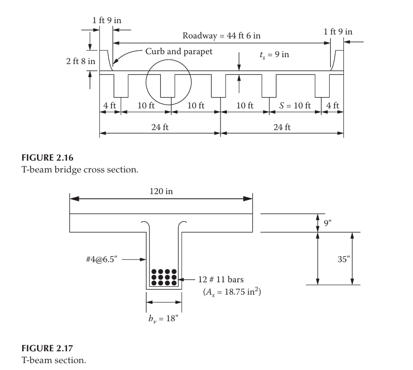 T-beam bridge cross section — five stems at 10 ft, 9-inch deck, 4-foot overhangs, 32-inch parapets