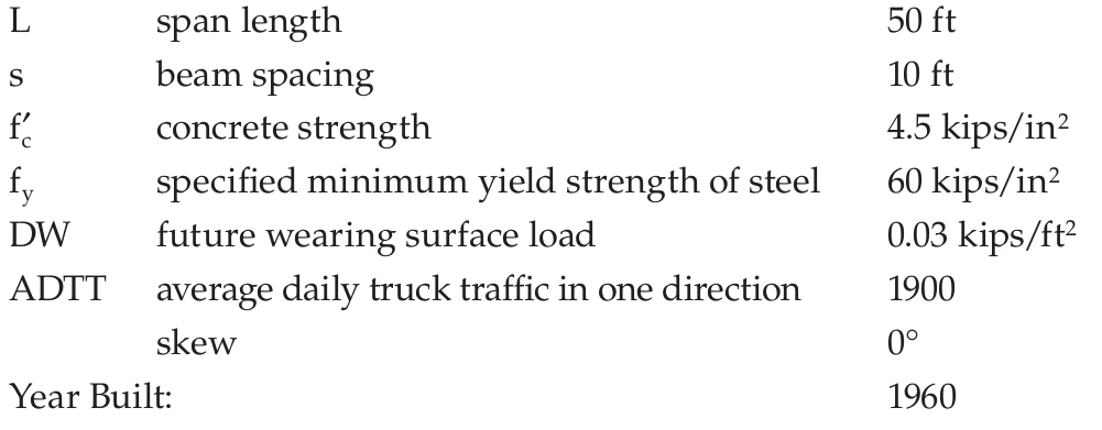 Design data for the T-beam bridge challenge