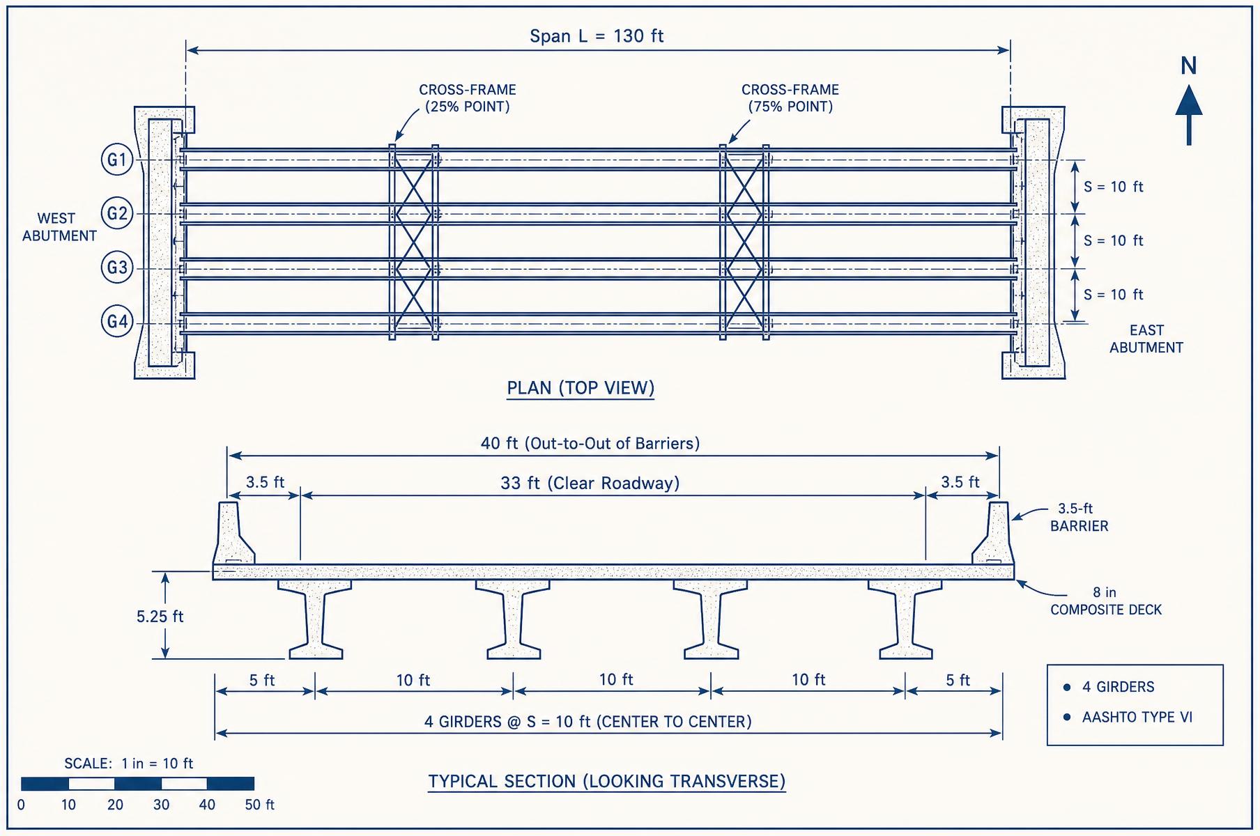 Plan and typical section of the 130 ft simple-span, 4-girder Type-VI example bridge