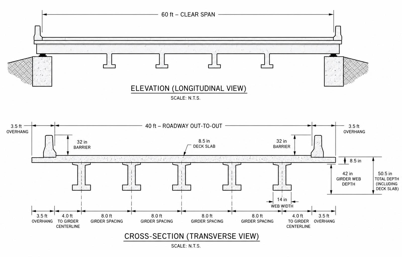 Elevation and cross-section of a 60 ft simply-supported RC T-beam bridge with 5 girders at 8 ft, 8.5 in deck, 42 in web