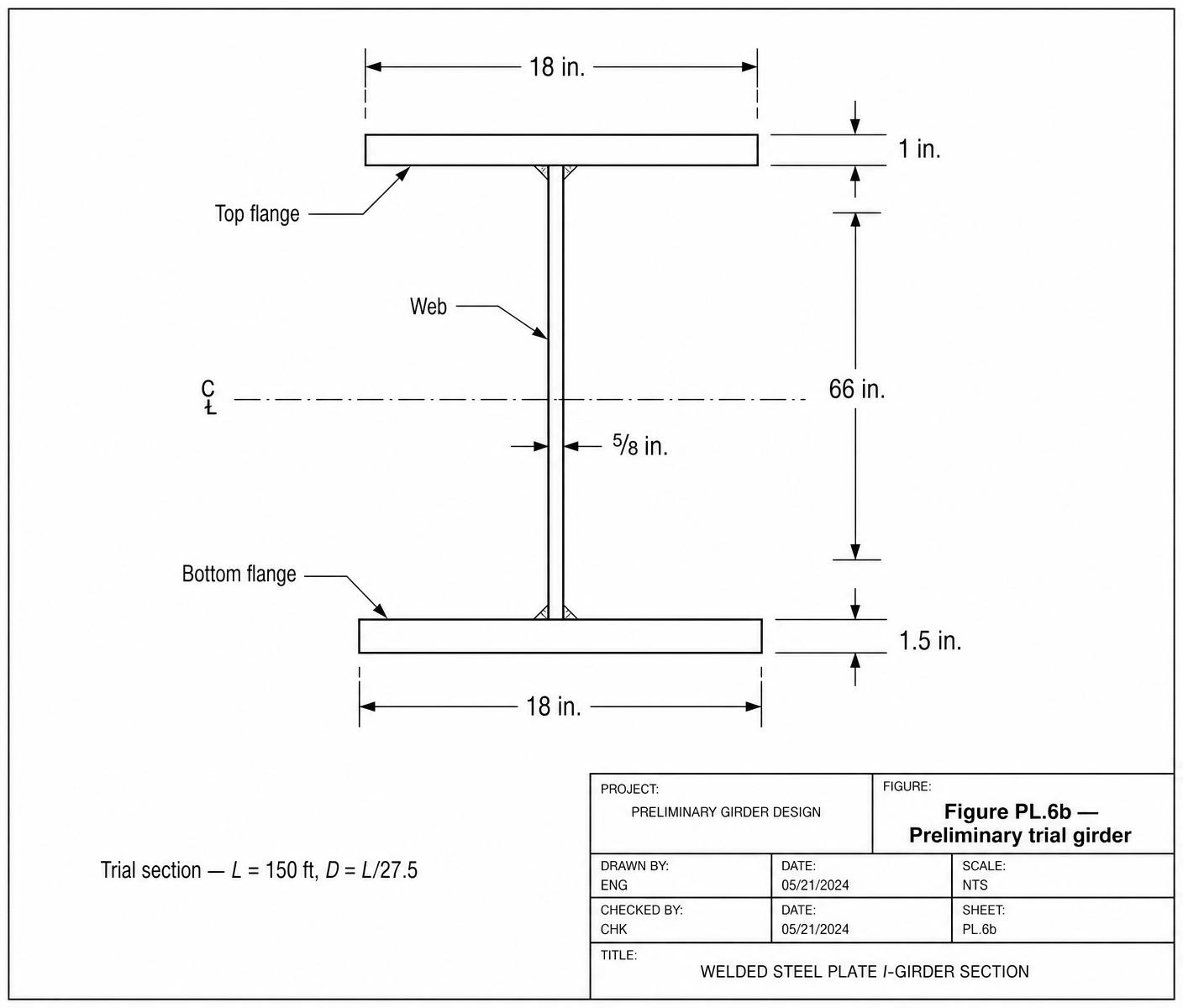 Blueprint-style trial welded plate girder cross-section: 18x1 top flange, 66x5/8 web, 18x1.5 bottom flange
